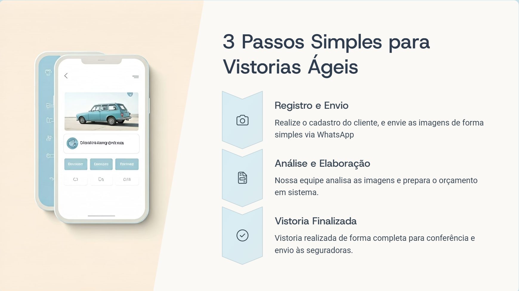 Tecnologia que facilita sua vida